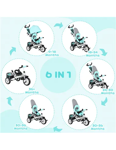 HOMCOM 6 in 1 Kids Trike with Parent Handle, Canopy, 5-point Safety Belt, Storage, Footrest, Brake, for 1-5 Years, Green