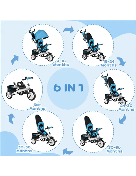 HOMCOM 6 in 1 Kids Trike with Parent Handle, Canopy, 5-point Safety Belt, Storage, Footrest, Brake, for 1-5 Years, Blue