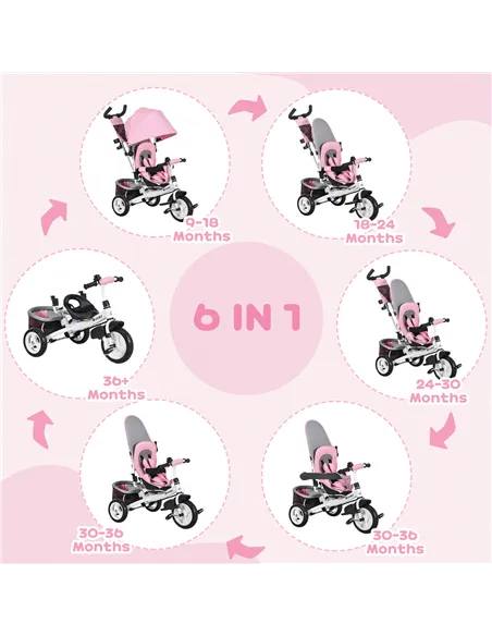 HOMCOM 6 in 1 Kids Trike with Parent Handle, Canopy, 5-point Safety Belt, Storage, Footrest, Brake, for 1-5 Years, Pink