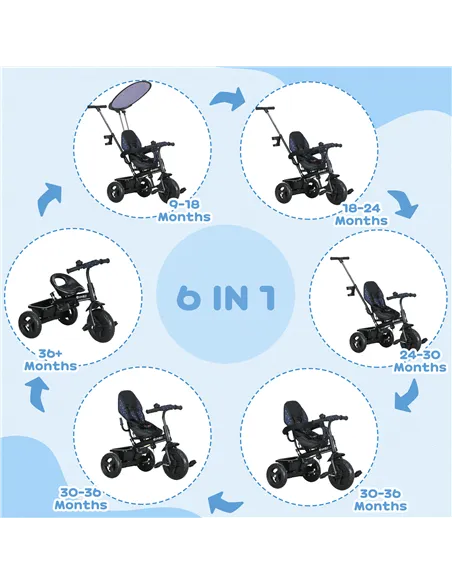 HOMCOM 6 in 1 Tricycle for Kids with 5-point harness straps, Removable Canopy, Dark Blue