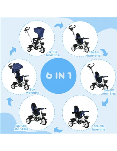 HOMCOM Metal Frame 6 in 1 Baby Push Tricycle with Parent Handle for 1-5 Years Old, Dark Blue