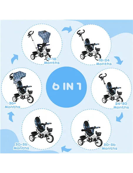 HOMCOM Metal Frame 6 in 1 Baby Push Tricycle with Parent Handle for 1-5 Years Old, Light Blue