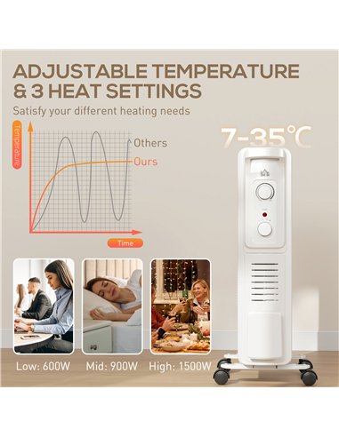 HOMCOM 1500W Quiet Oil Filled Radiator, 7 Fin Energy Efficient Portable Electric Heater with 3 Heat Settings, Adjustable Thermos