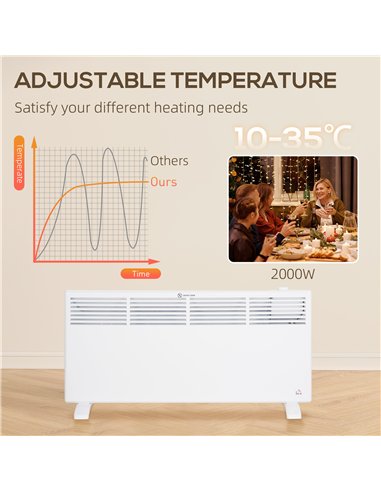 HOMCOM 2000W Convector Heater - White