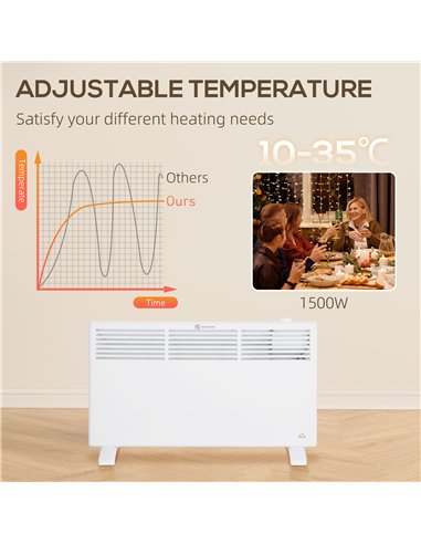 HOMCOM 1500W Convector Heater - White