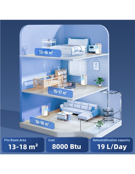 HOMCOM 8000 BTU Air Conditioning Unit, 3-in-1 Portable Air Conditioner, Dehumidifier, Cooling Fan with Remote Control, Digital D