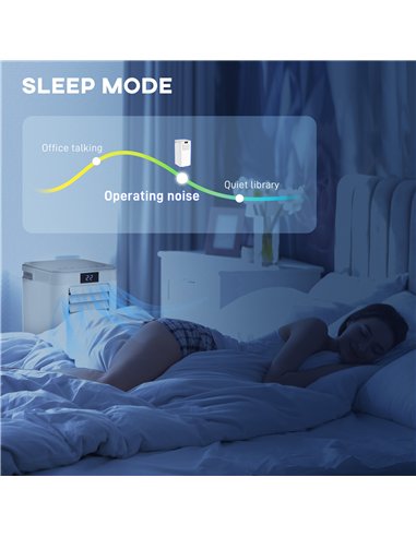 HOMCOM 8000 BTU Air Conditioning Unit, 3-in-1 Portable Air Conditioner, Dehumidifier, Cooling Fan with Remote Control, Digital D