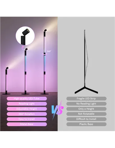 HOMCOM LED Floor Lamp with Reading Light, 360° RGB Detachable Corner Floor Lamp with App & Remote Control, Standing Lamp with Mu