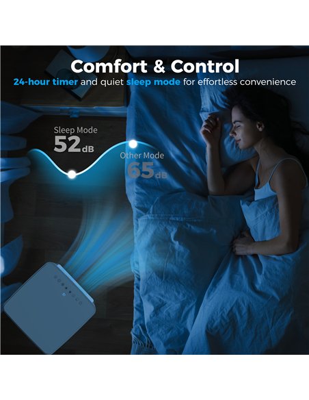 HOMCOM 10000 BTU Air Conditioning Unit, 4-in-1 Portable Air Conditioner, Dehumidifier, Cooling, Fan, Sleep Mode, with Remote Con