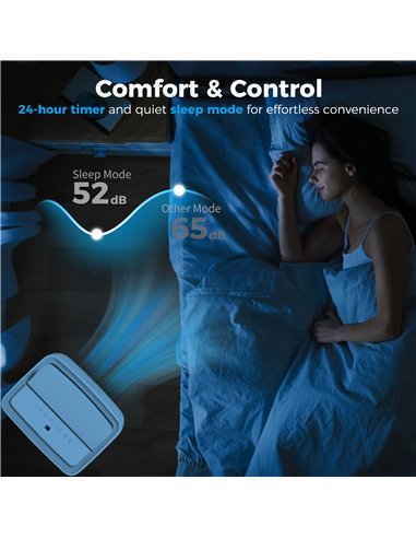 HOMCOM Portable Air Conditioner 12000 BTU, 4-in-1 Air Conditioning Unit, Dehumidifier, Cooling, Fan, Sleep Mode with 3 Speeds, R