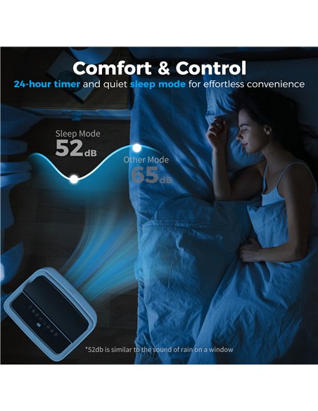 HOMCOM Portable Air Conditioner 14000 BTU, 4-in-1 Air Conditioning Unit, Dehumidifier, Cooling, Fan, Sleep Mode with 3 Speeds, R