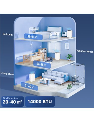 HOMCOM 14,000 BTU Mobile Air Conditioner, with LED Screen - White