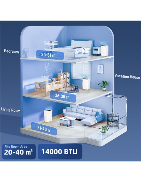 HOMCOM 14,000 BTU Mobile Air Conditioner, with LED Screen - White