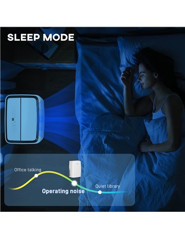 HOMCOM 14,000 BTU Mobile Air Conditioner, with LED Screen - White