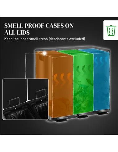 HOMCOM 3 x 15L Pedal Bin, Steel Triple Kitchen Bin with Soft Close Lid, Removable Inner Buckets, Fingerprint-Proof, Black