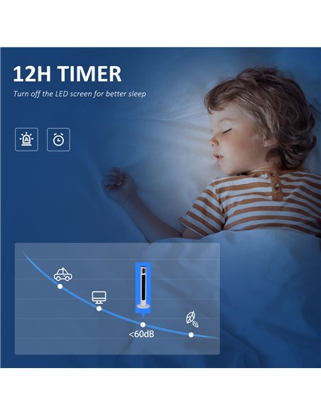 HOMCOM 38'' Freestanding Tower Fan, 3 Speed 3 Mode, 12h Timer, 70 Degree Oscillation, LED Panel, 5M Remote Controller, White