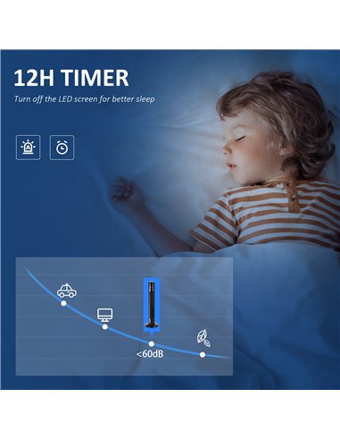 HOMCOM 38'' Freestanding Tower Fan, 3 Speed 3 Mode, 12h Timer, 70 Degree Oscillation, LED Panel, 5M Remote Controller, Black