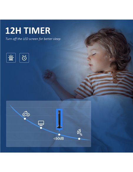 HOMCOM 38'' Freestanding Tower Fan, 3 Speed 3 Mode, 12h Timer, 70 Degree Oscillation, LED Panel, 5M Remote Controller, Black