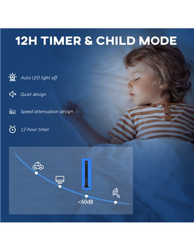HOMCOM 46" Oscillating Tower Fan with Remote Control, 12H Timer, 3 Speed, 4 Modes, Quiet Cooling Fans, Electric Floor Standing F