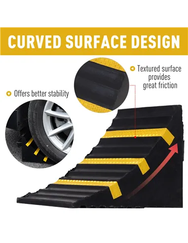 HOMCOM 2 PCs Rubber Wheel Chocks Heavy Duty Blocks for Vehicles, Cars, Caravan, Trailer with Handle 25L x 16W x 19H cm