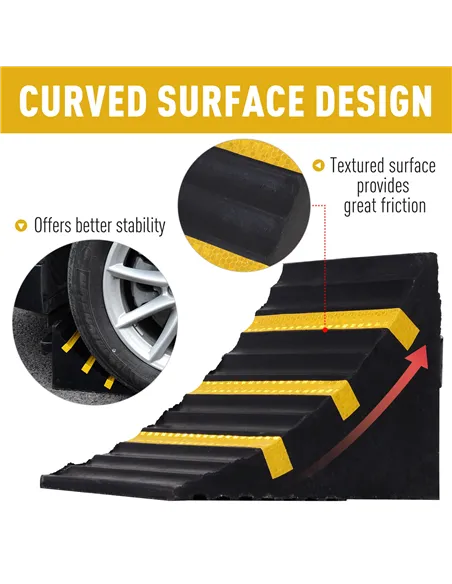 HOMCOM 2 PCs Rubber Wheel Chocks Heavy Duty Blocks for Vehicles, Cars, Caravan, Trailer with Handle 25L x 16W x 19H cm