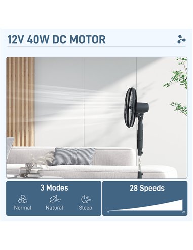 HOMCOM Three Mode Pedestal Fan, with Insect Repellant Box and LED Panel - Black