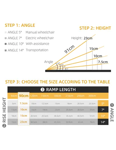 HOMCOM 3ft Folding Aluminum Wheelchair Ramp Scooter Portable Mobility Assist Suitcase Access Aid Disabled