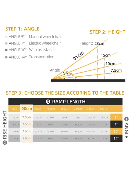 HOMCOM 3ft Folding Aluminum Wheelchair Ramp Scooter Portable Mobility Assist Suitcase Access Aid Disabled