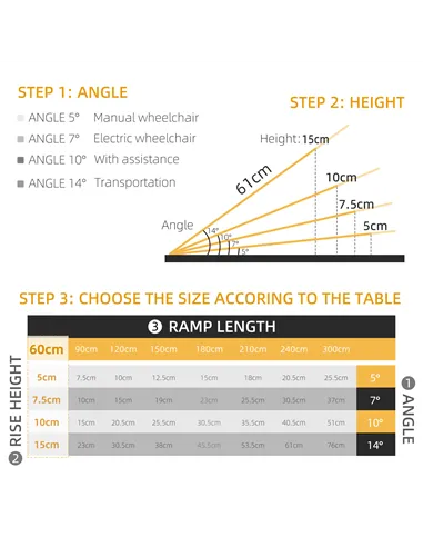HOMCOM 2ft Aluminium Duo Wheelchair Ramp Pushchair Mobility Assistance Folding w/ Carry Handle Locking Chain Portable 61L x 72W 