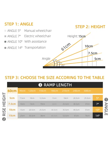 HOMCOM 2ft Aluminium Duo Wheelchair Ramp Pushchair Mobility Assistance Folding w/ Carry Handle Locking Chain Portable 61L x 72W 