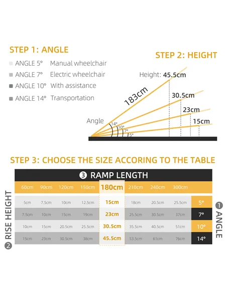 HOMCOM Textured Aluminum Folding Wheelchair Ramp, 183 x 72 cm Portable Threshold Ramp, for Scooter Steps Home Stairs Doorways