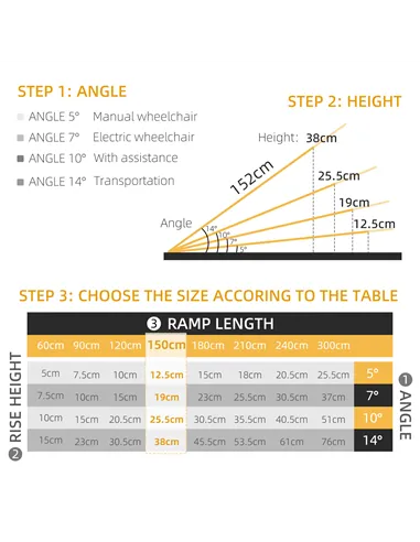 HOMCOM Wheelchair Ramp, 152L x 73Wcm, 272KG Capacity, Folding Aluminium Threshold Ramp with Non-Skid Surface, Transition Plates 