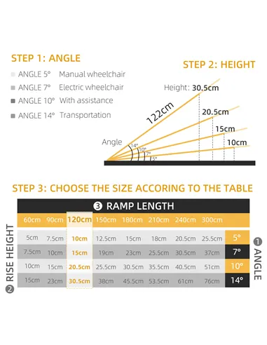 HOMCOM Wheelchair Ramp, 122L x 73Wcm, 272KG Capacity, Folding Aluminium Threshold Ramp with Non-Skid Surface, Transition Plates 