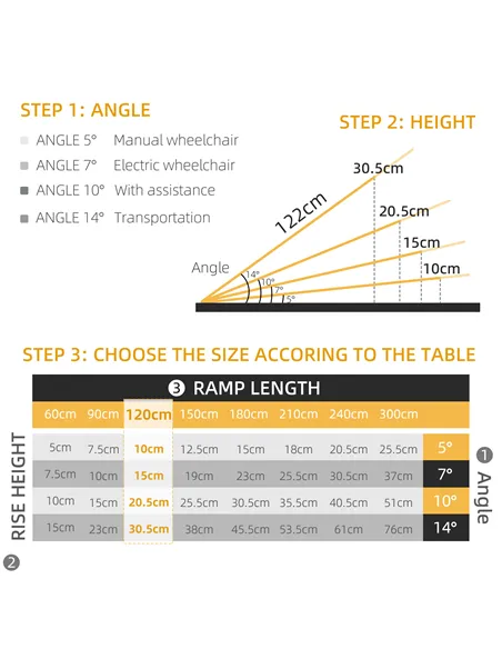 HOMCOM Set of Two 122cm Three-Level Aluminium Wheelchair Ramps
