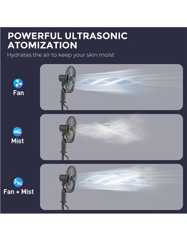 HOMCOM Pedestal Fan with Water Mist Spray, Spray Misting Fan with 70° Oscillation, Tilt Head, 3 Speeds, 3 Modes, Adjustable Mist
