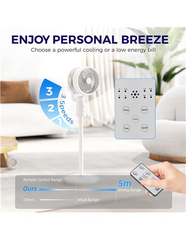 HOMCOM Pedestal Air Circulation Fan with Oscillating, Light Off, White