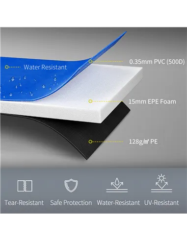 HOMCOM 12ft Trampoline Pad Φ366cm Trampoline Accessories Surround Pad Thick Foam Pads Padding Replacement Spare- Blue