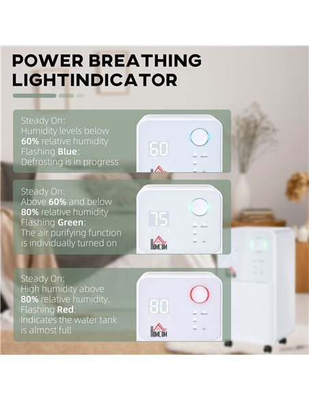HOMCOM 12L/Day Dehumidifier for Home, Laundry Room, Bedroom, Basement, Electric Moisture Air De-Humidifier with 4 Modes, Continu