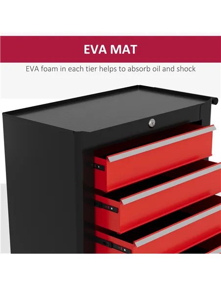 HOMCOM 5-Drawer Tool Chest with Wheels, Steel Lockable Tool Storage Cabinet with Handle, 2 Keys for Garage, Workshop, Red