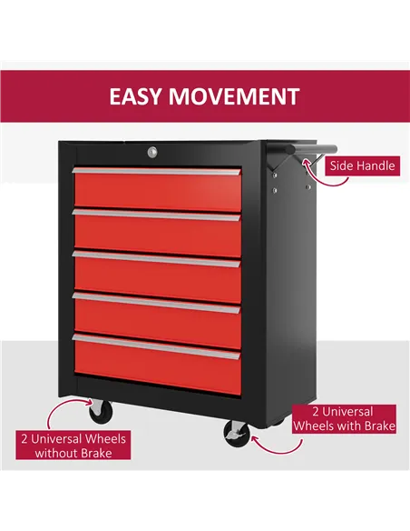 HOMCOM 5-Drawer Tool Chest with Wheels, Steel Lockable Tool Storage Cabinet with Handle, 2 Keys for Garage, Workshop, Red
