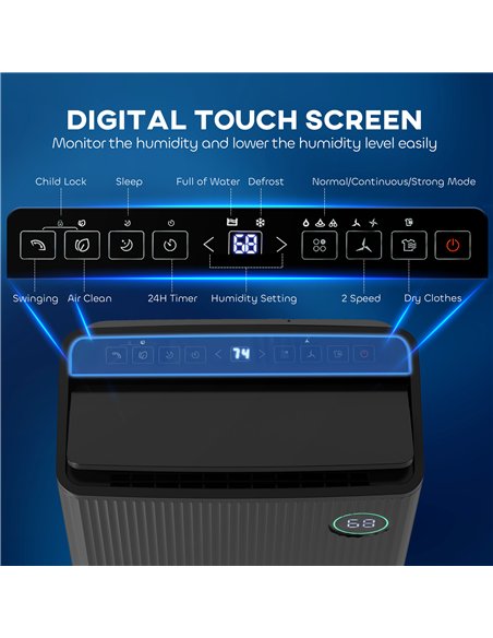 HOMCOM 5500mL Portable Dehumidifier with Air Purifier, UVC, Ioniser, 24H Timer, 5 Modes, 16L/Day, for Home Laundry, Black