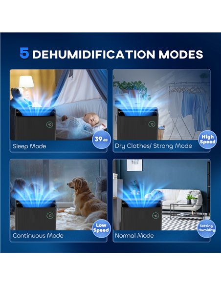 HOMCOM 5500mL Portable Dehumidifier with Air Purifier, UVC, Ioniser, 24H Timer, 5 Modes, 16L/Day, for Home Laundry, Black