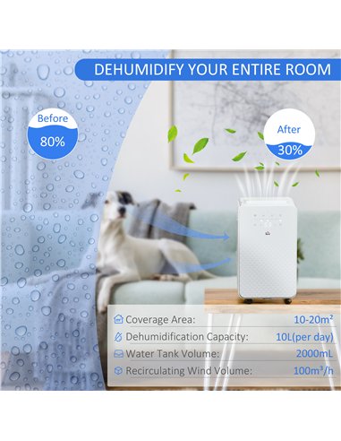 HOMCOM 2000mL Portable Dehumidifier with Air Purifier, 24H Timer, 5 Modes, 10L/Day, for Home Laundry, White