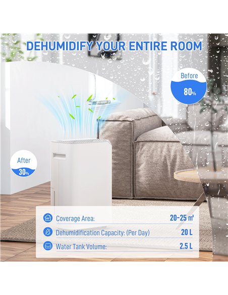 HOMCOM 20L/Day Dehumidifier, with Filter - White