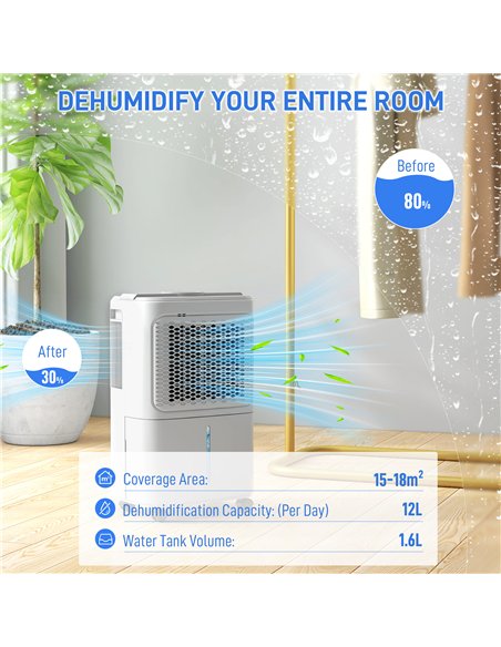 HOMCOM 12L Dehumidifier, with Touch Panel LED Screen - White