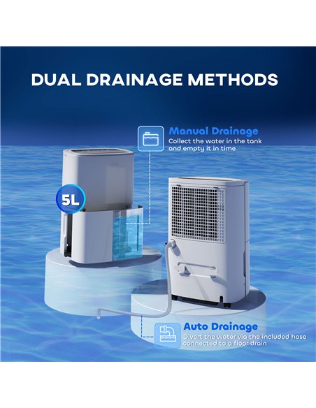HOMCOM 20L Dehumidifier, with Touch Control - White