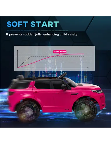 AIYAPLAY Licensed Land Rover Discovery Sport, 12V Kids Ride on Car w/ Remote Control, Lights, Music, Horn, for 3-6 Years, Pink