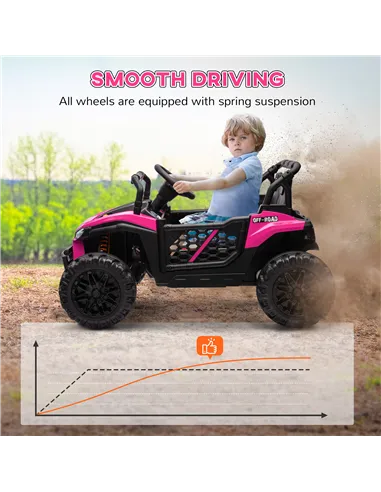 AIYAPLAY 12V Battery Powered Ride on Truck w/ Remote, Four Suspension Wheels, Horn, Lights, Music, USB, for Ages 3-5 Years, Pink