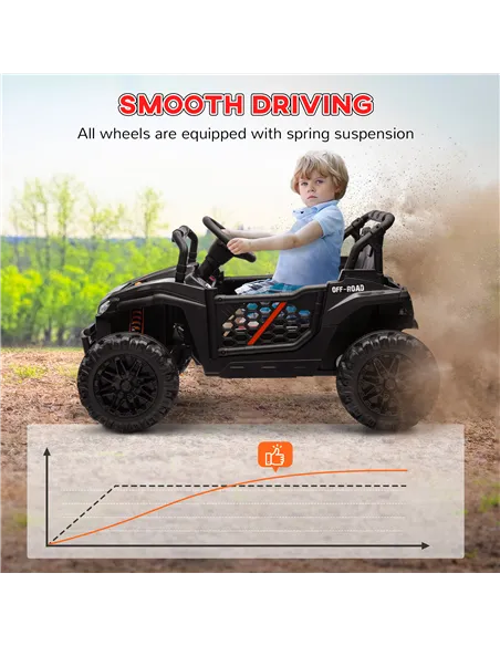 AIYAPLAY 12V Battery Powered Ride on Truck w/ Remote, Four Suspension Wheels, Horn, Lights, Music, USB, for Ages 3-5 Years, Blac