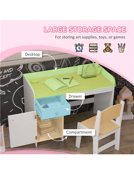 ZONEKIZ Kids Desk and Chair Set for 3-6 Years with Storage Drawer, Study Table and Chair for Children - White